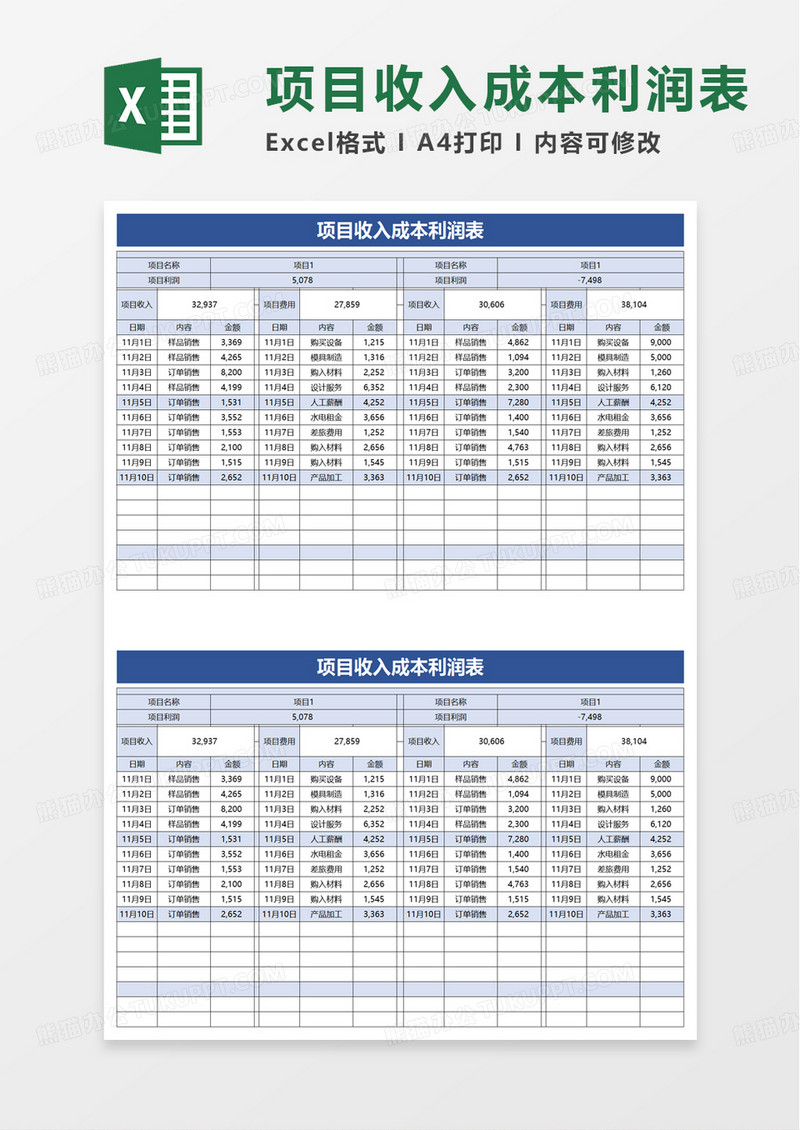 项目收入成本利润表excel模板