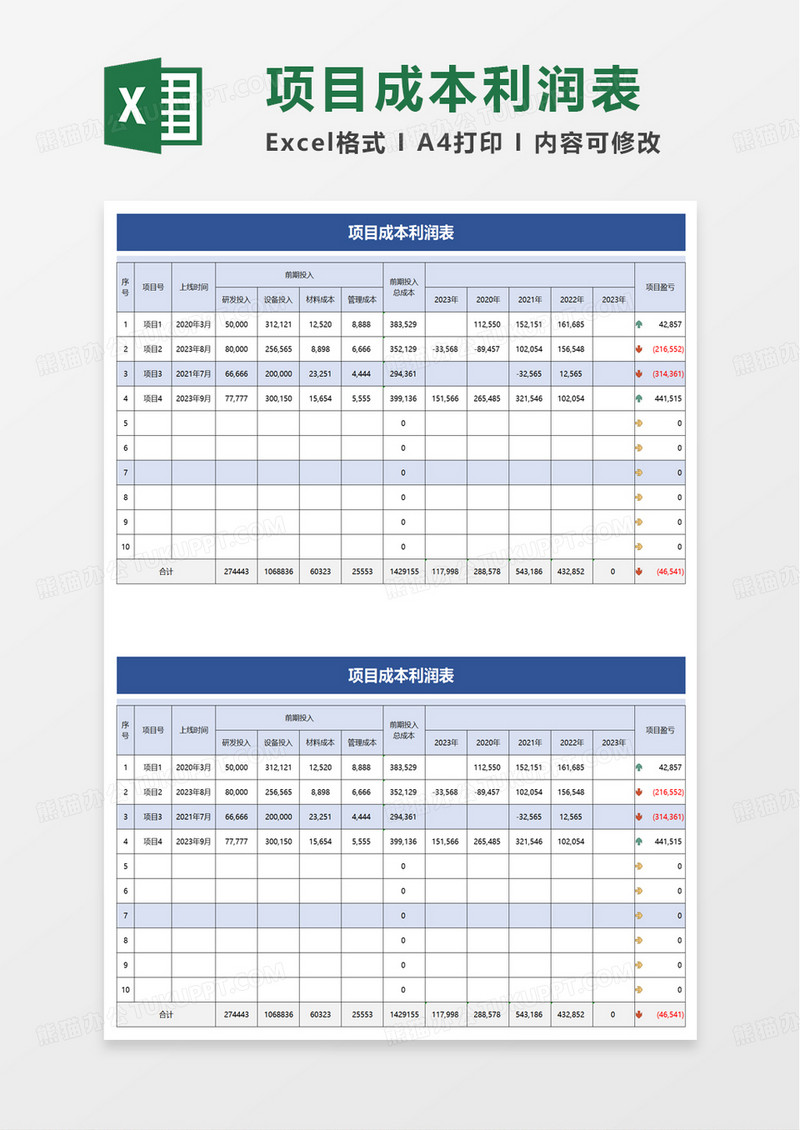 项目成本利润表excel模板