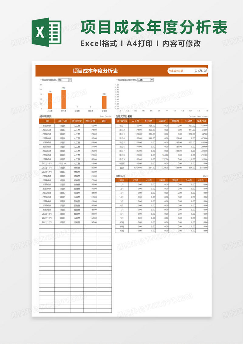 项目成本年度分析表excel模板那