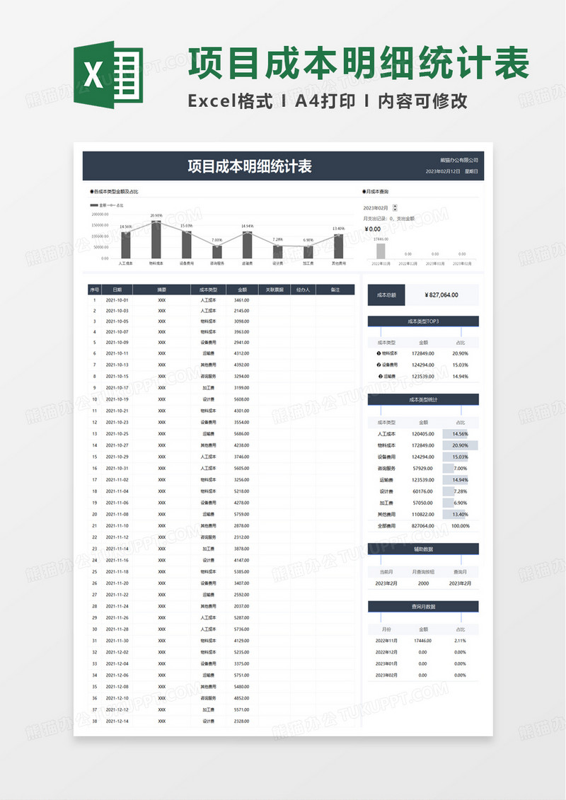 项目成本明细统计表excel模板