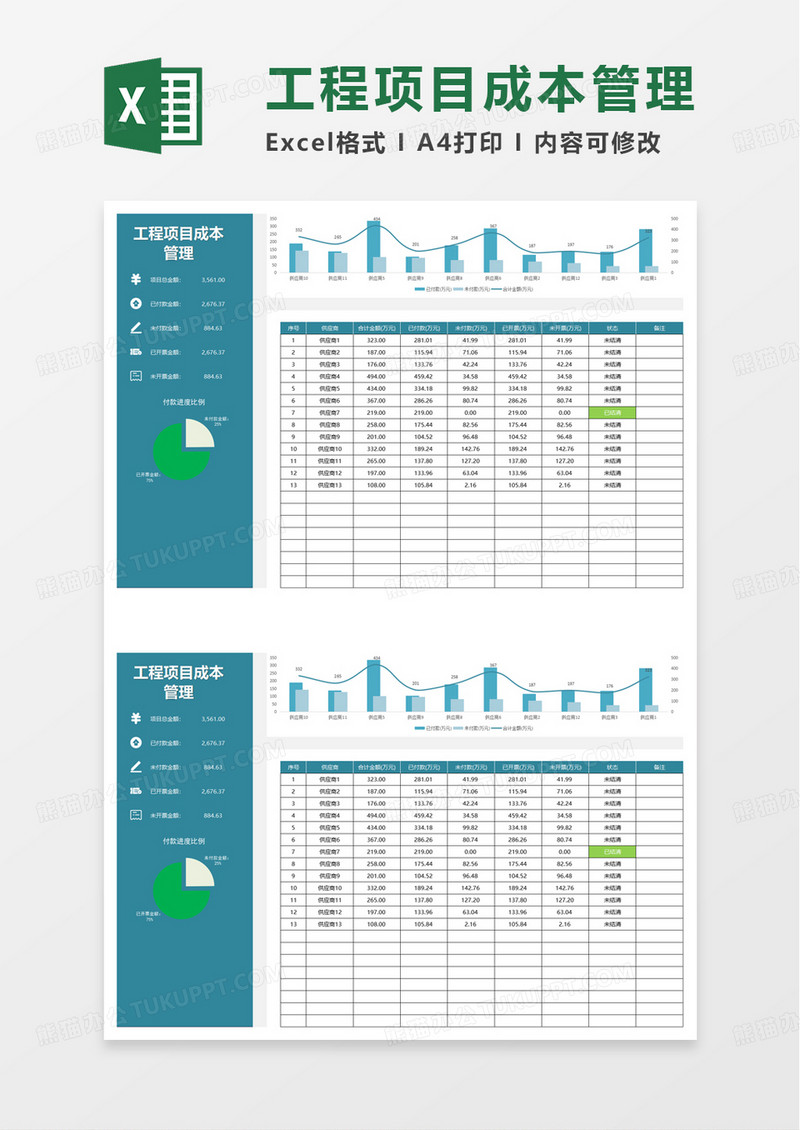 工程项目成本管理excel模板