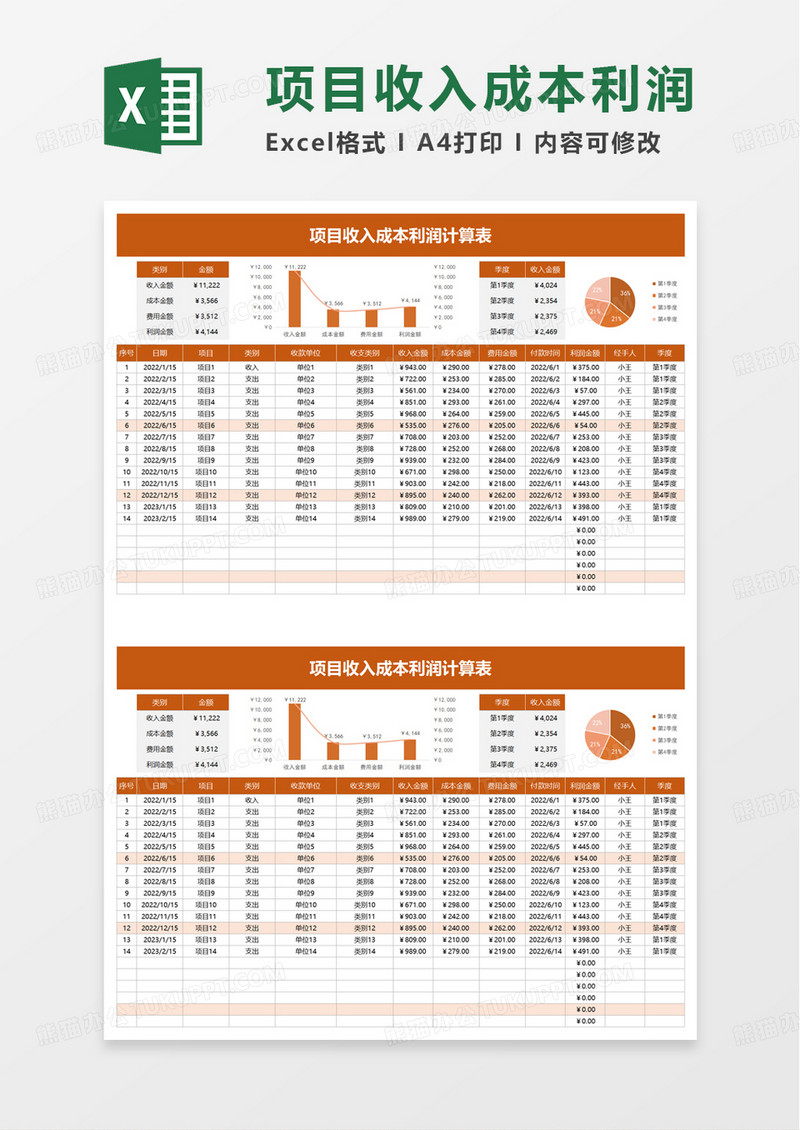 通用项目收入成本利润计算表excel模板