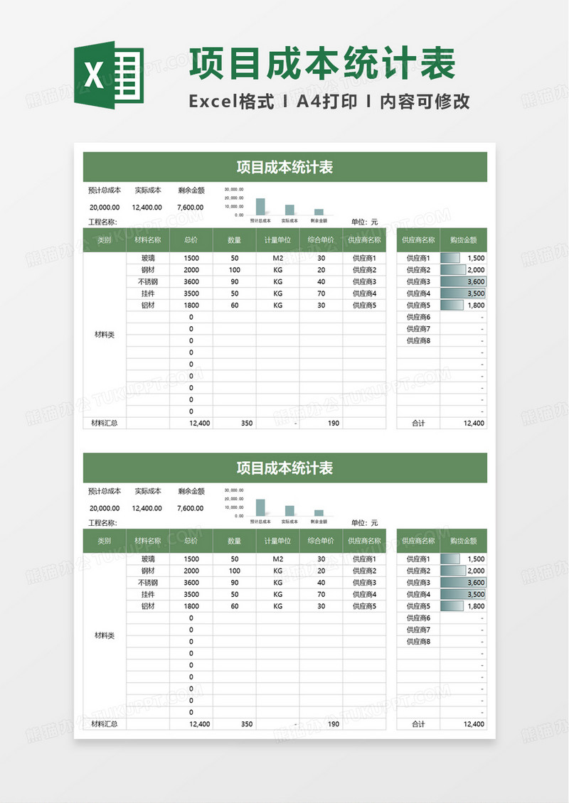 项目成本统计表excel模板