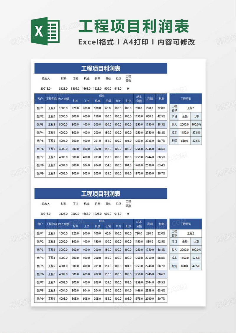 工程项目利润表excel模板