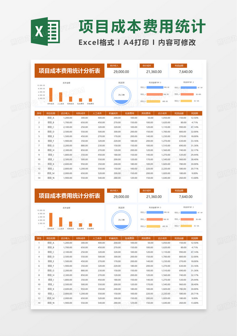 项目成本费用统计分析表excel模板