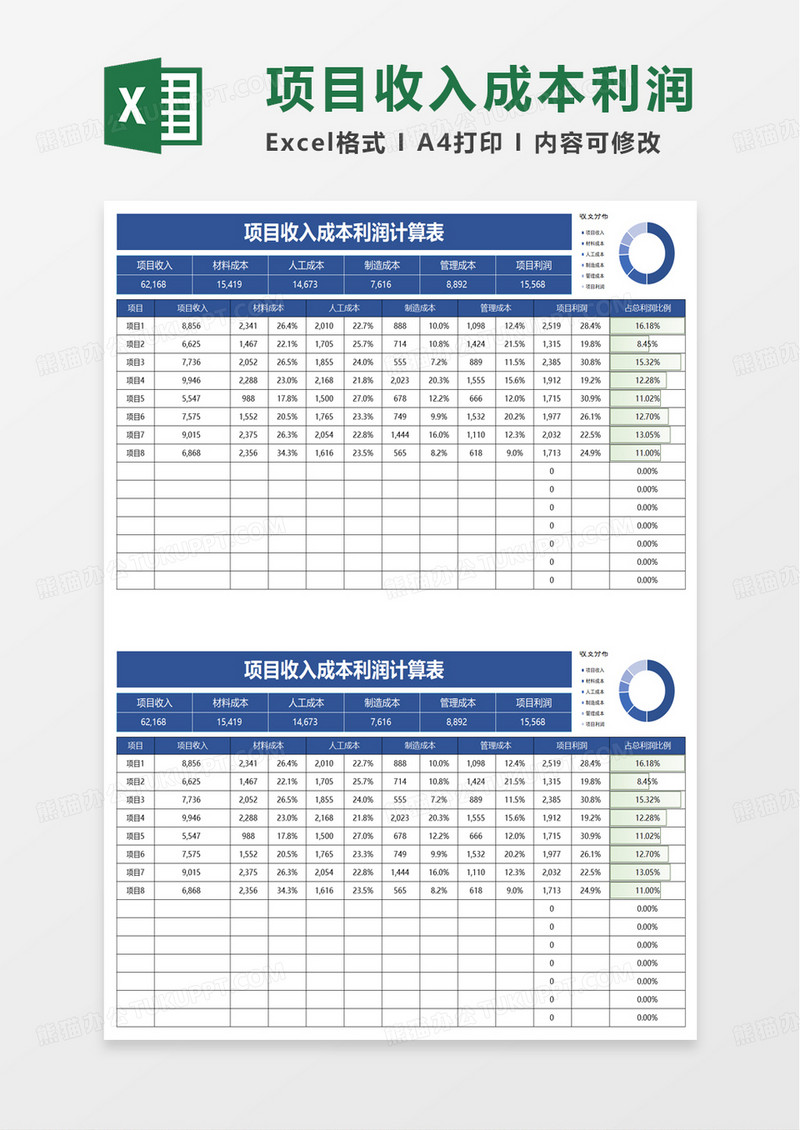 项目收入成本利润计算表excel模板