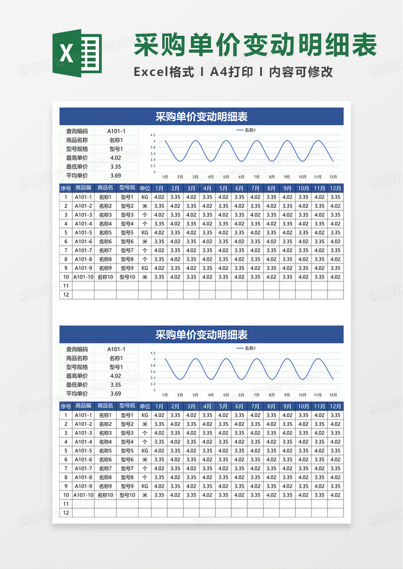 采购单价变动明细表excel模板