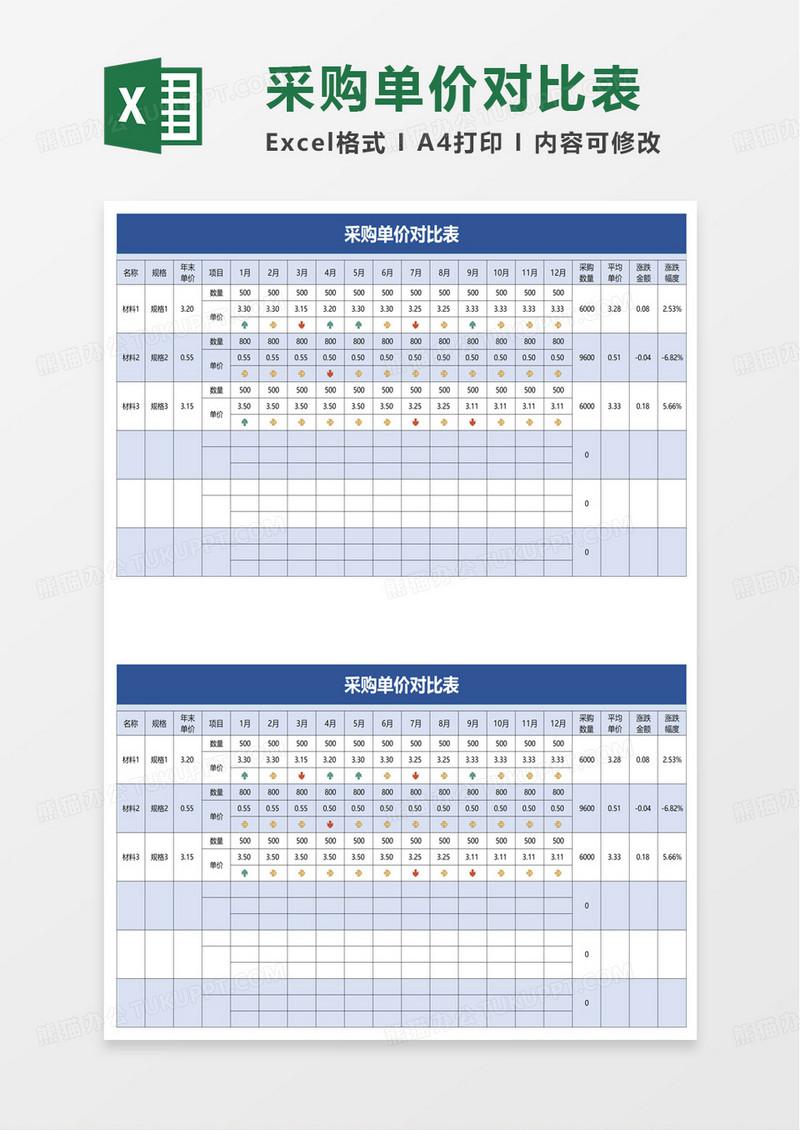 采购单价对比表excel模板