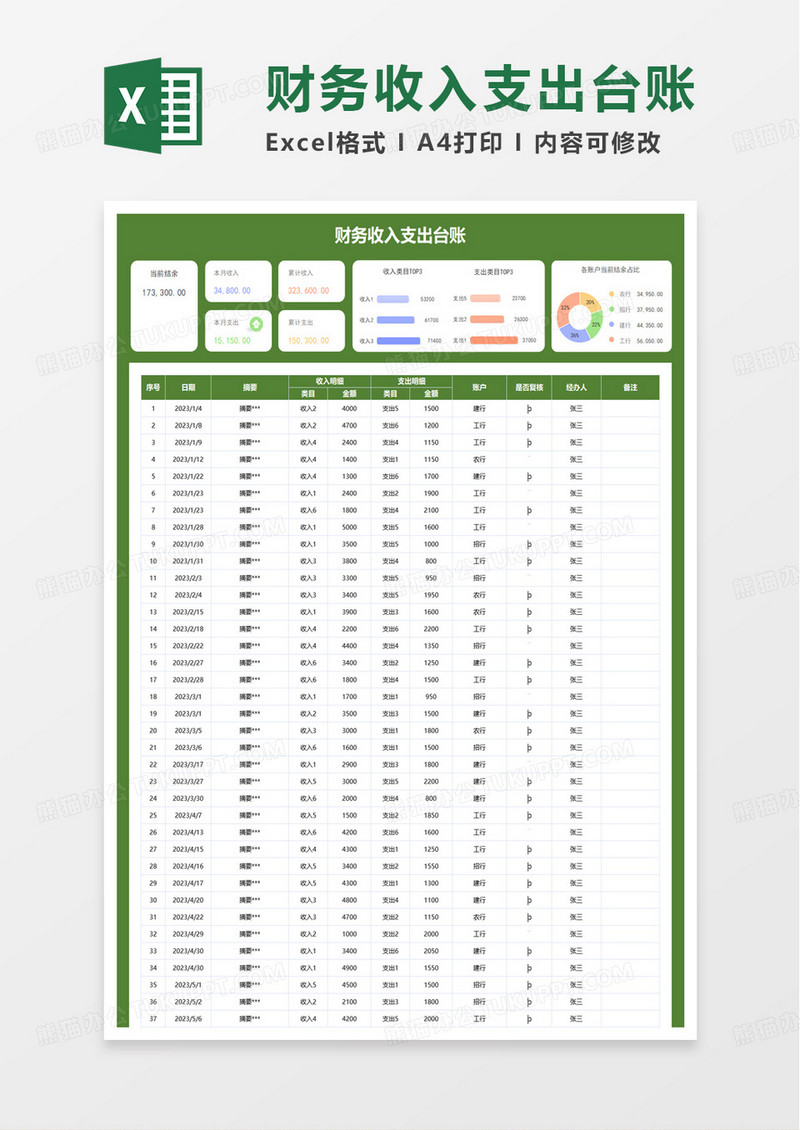 财务收入支出台账excel模板