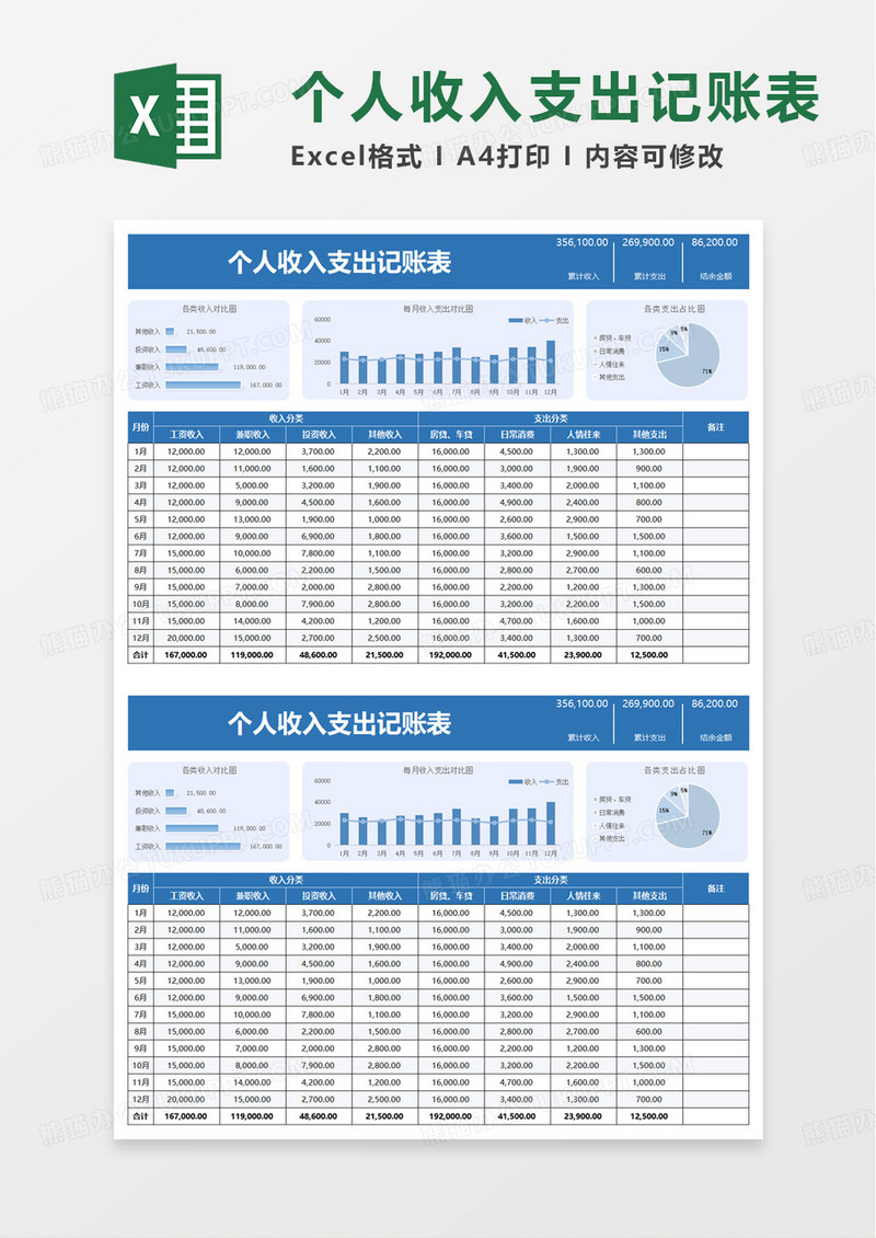 通用简洁个人收入支出记账表excel模板