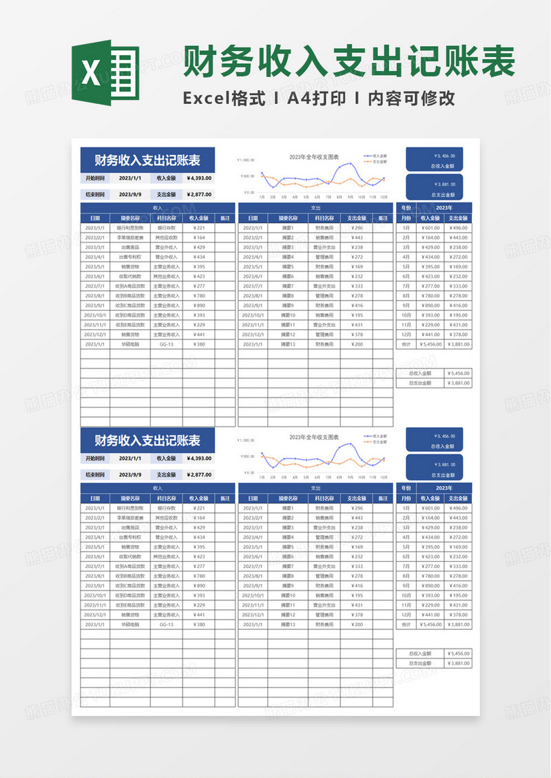 财务收入支出记账表excel模板