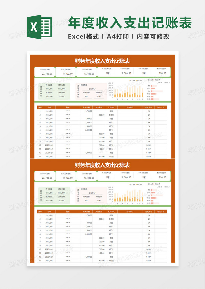 财务年度收入支出记账表excel模板