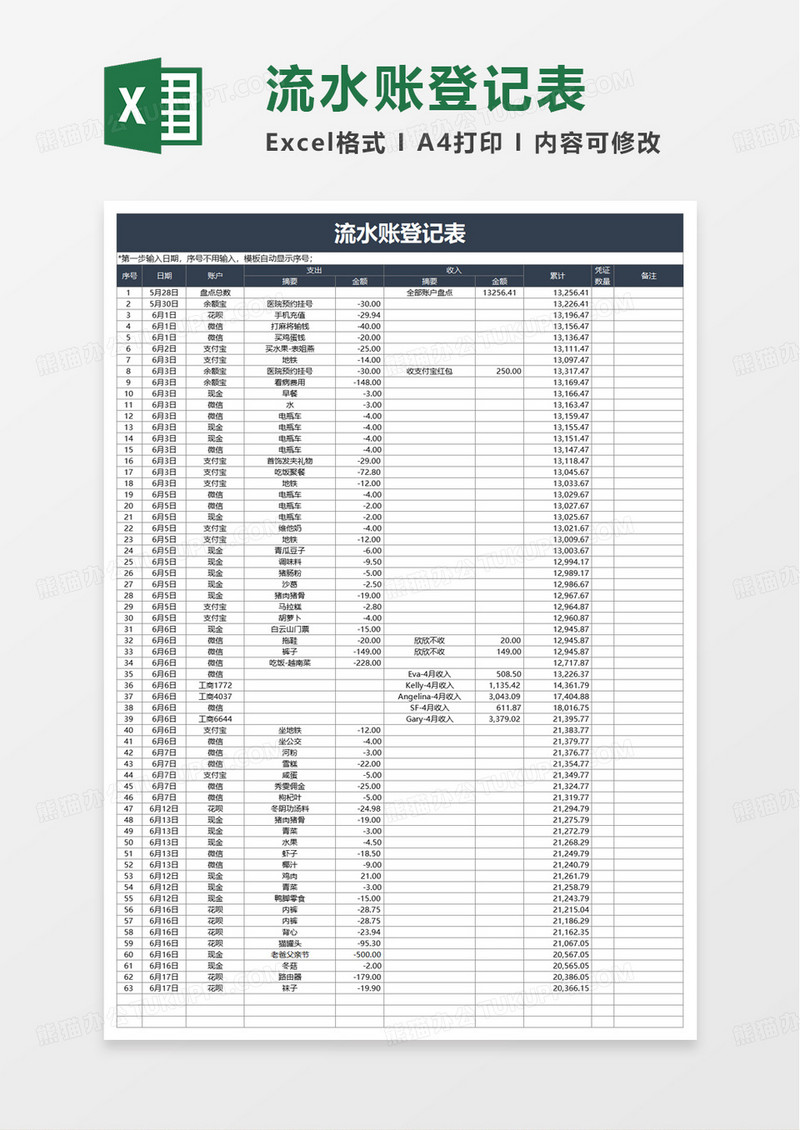 通用简洁流水账登记表excel模板