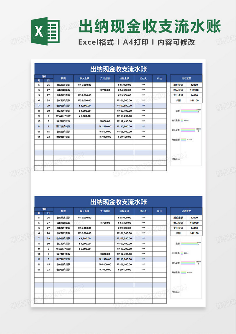 出纳现金收支流水账excel模板