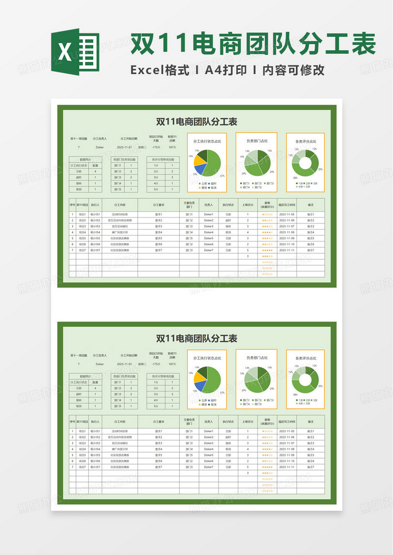 双11电商团队分工表excel模板