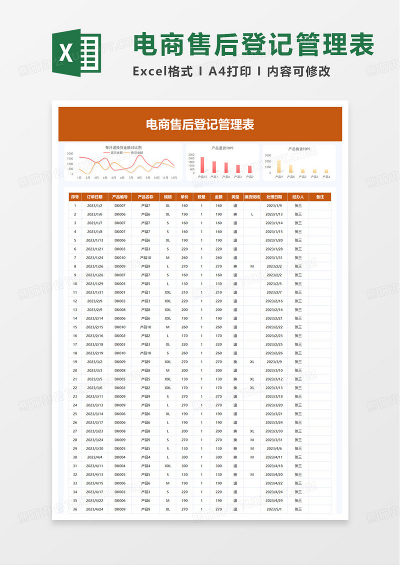 通用电商售后登记管理表excel模板