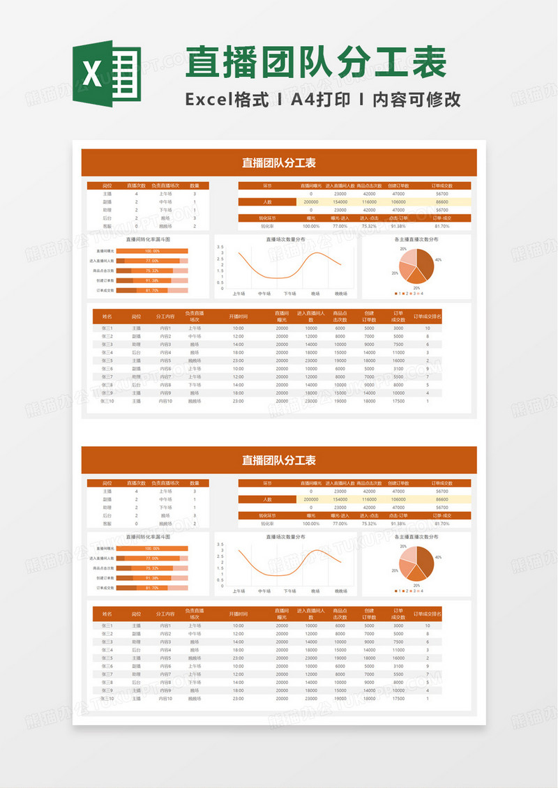 直播团队分工表excel模板