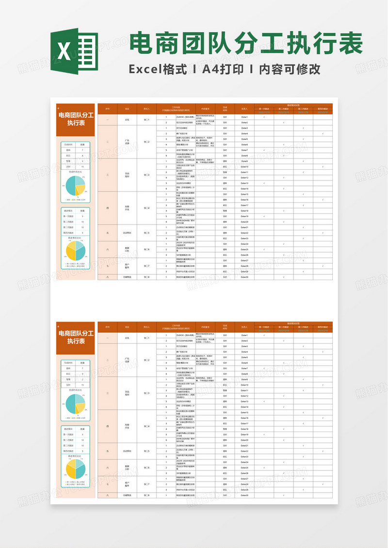 电商团队分工执行表excel模板