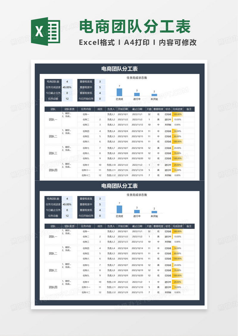 通用简约电商团队分工表excel模板