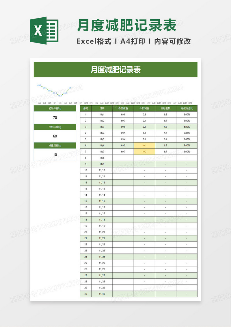 通用月度减肥记录表excel模板