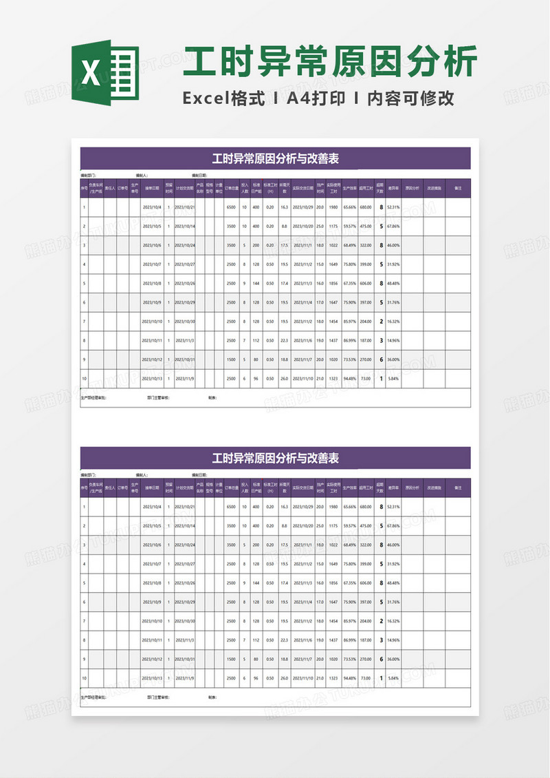 工时异常原因分析与改善表excel模板