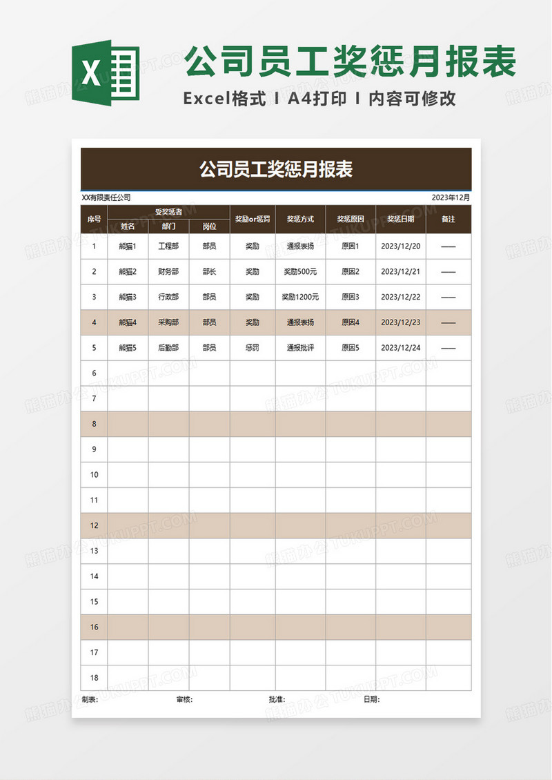 公司员工奖惩月报表excel模板