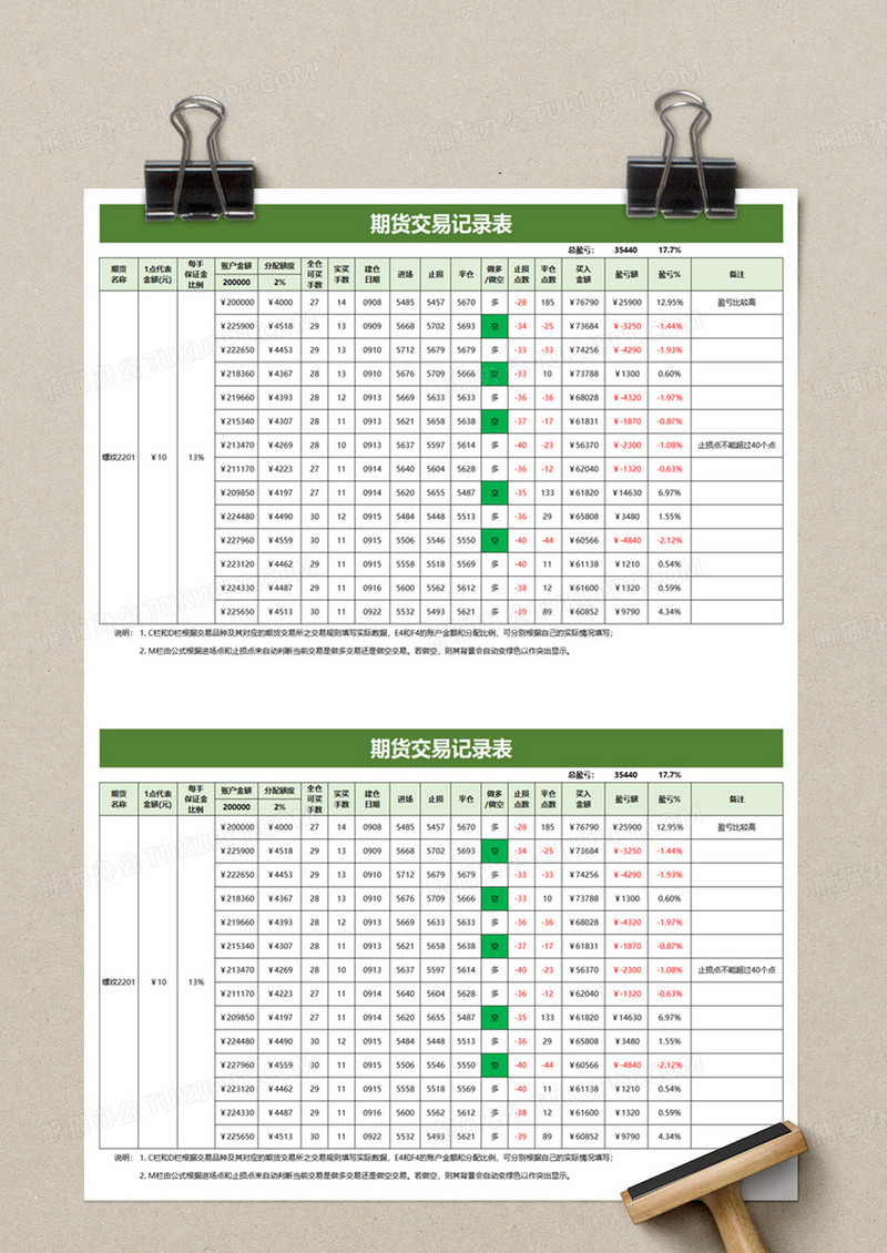 期货交易记录表EXCEL模板下载_EXCEL_图客巴巴