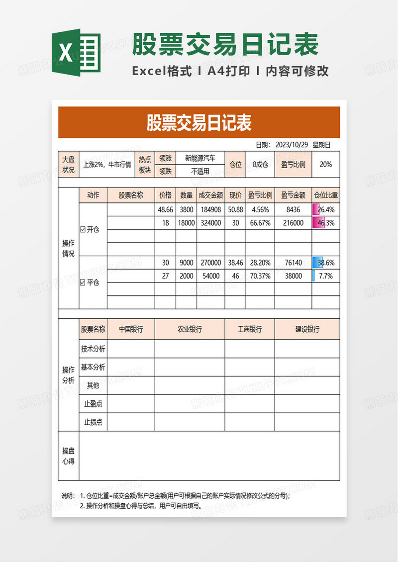 股票交易日记表excel模板