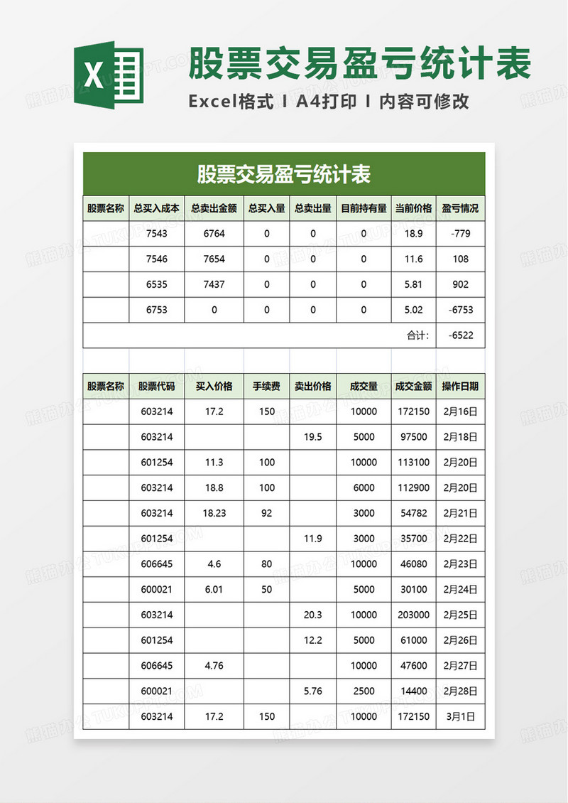 股票交易盈亏统计表excel模板