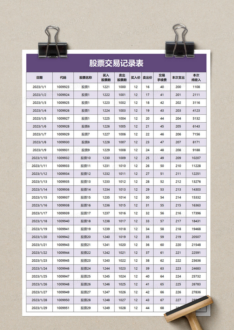 实用简洁股票交易记录表EXCEL模板下载_记录表_图客巴巴