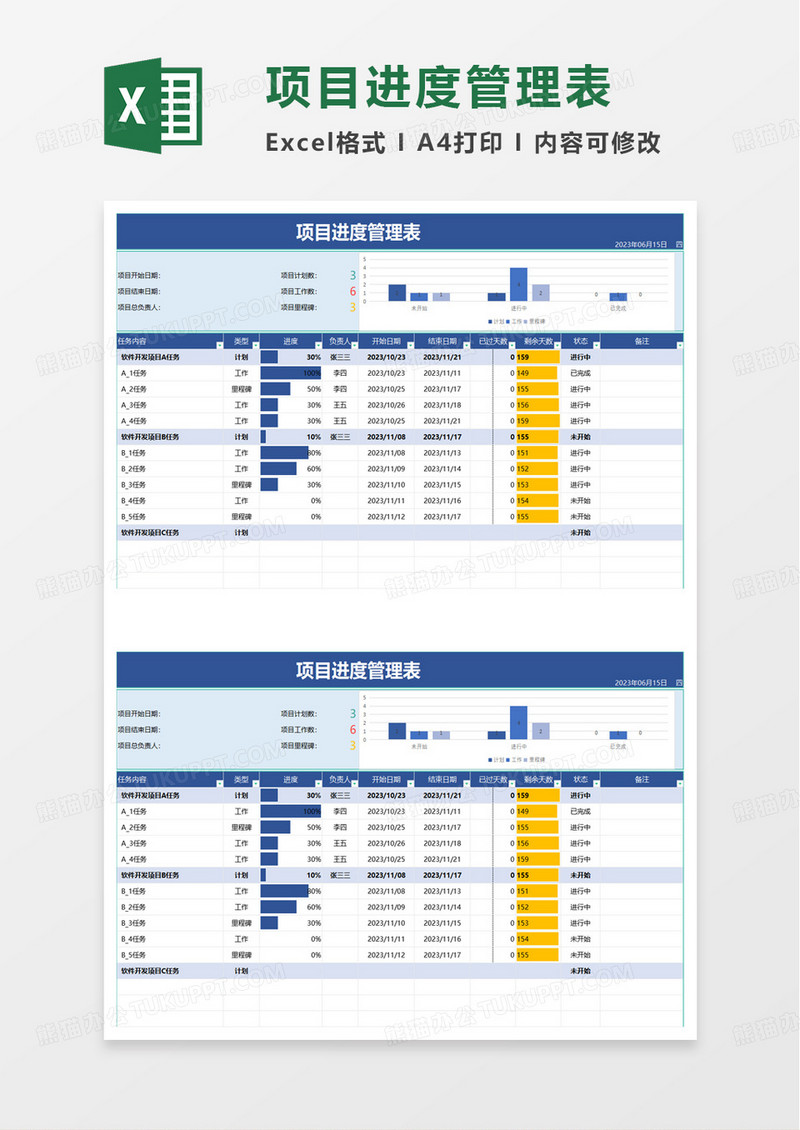 实用项目进度管理表excel模板