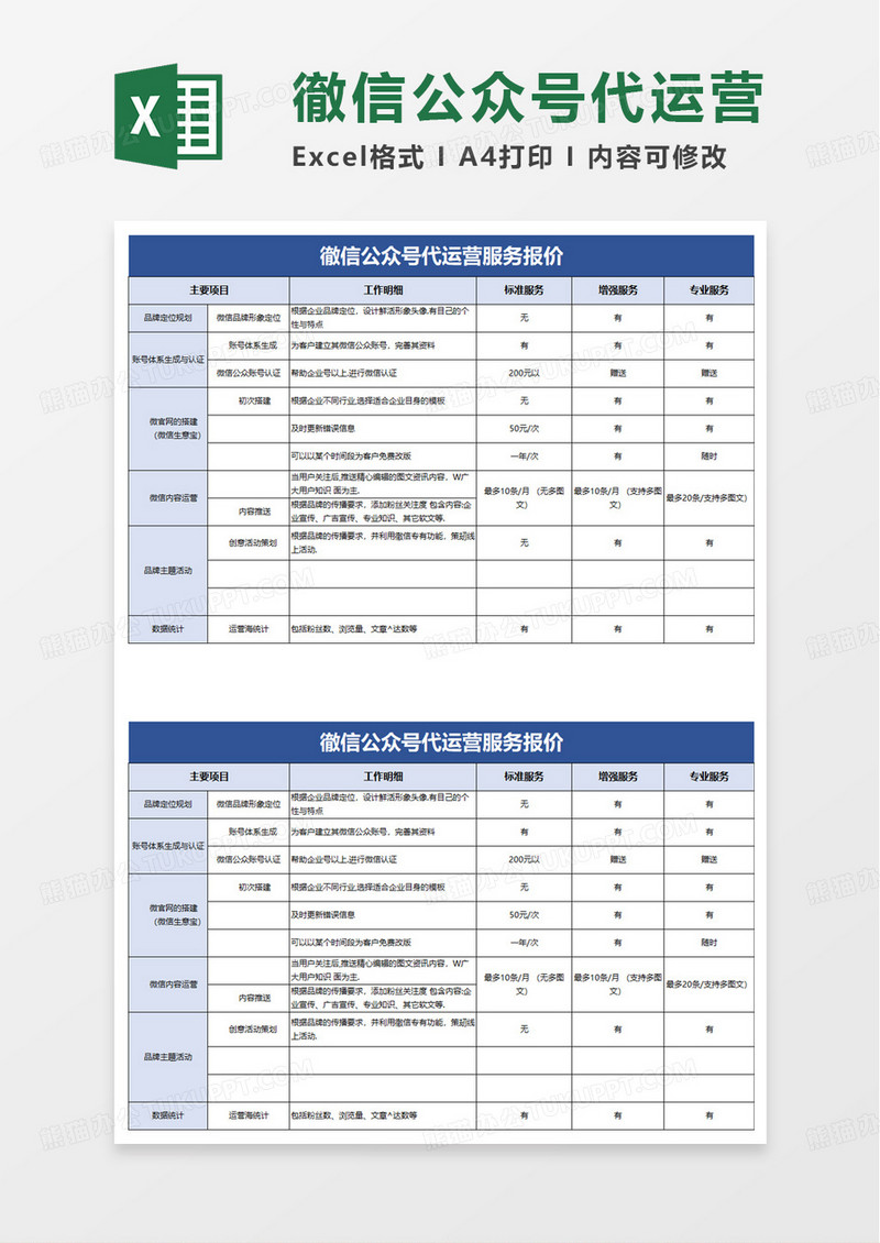 通用徹信公众号代运营服务报价excel模板