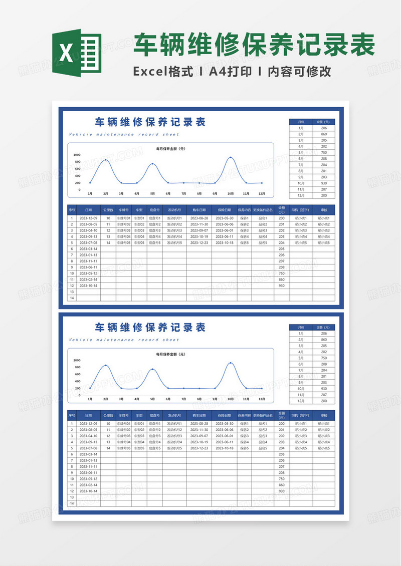 通用个人车辆维修保养记录表excel模板