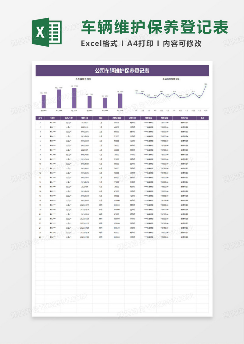 公司车辆维护保养登记表excel模板