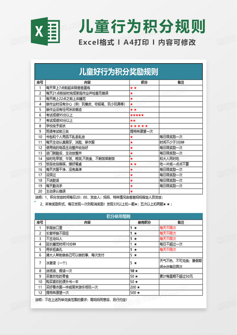 儿童好行为积分奖励规则excel模板