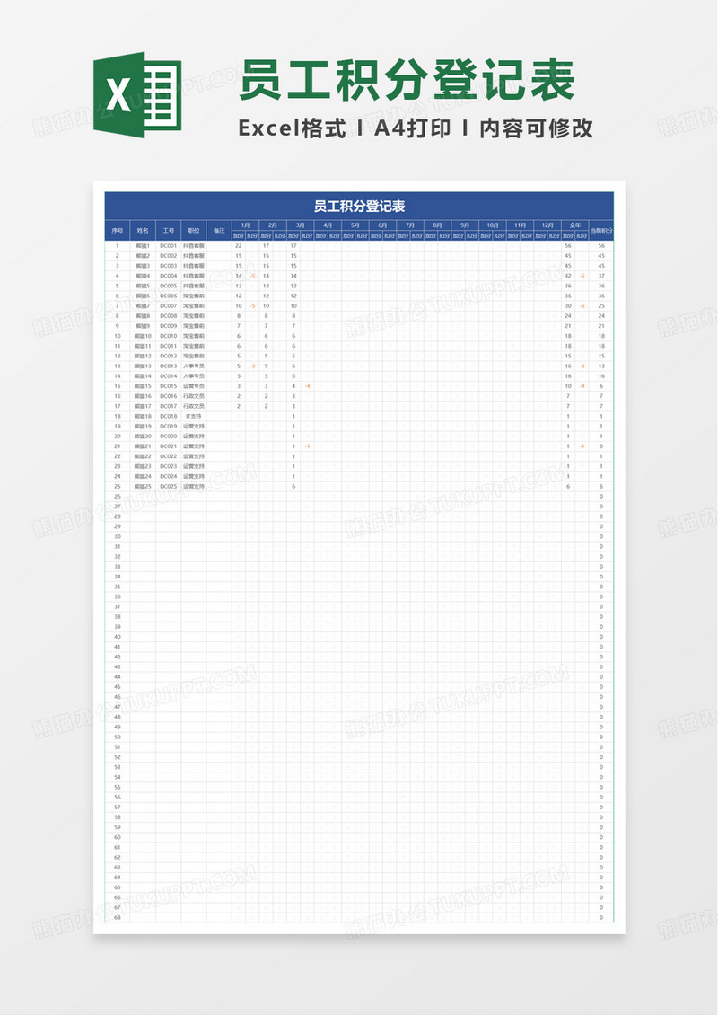 员工积分登记表excel模板