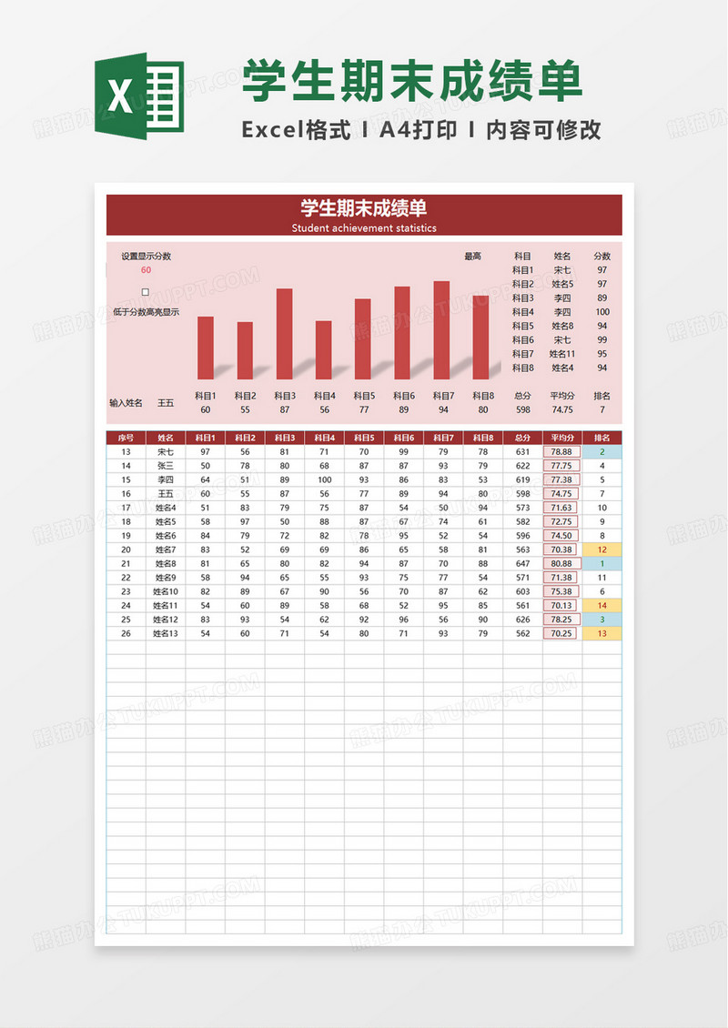 实用学生期末成绩单excel模板