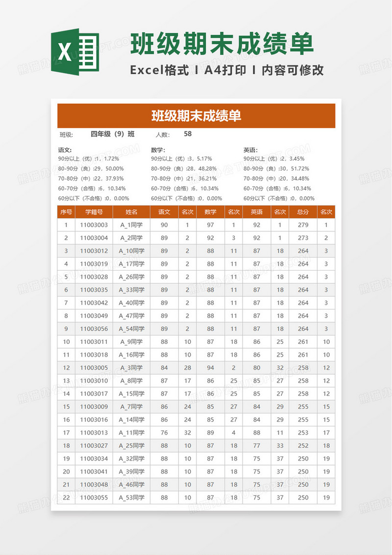 班级期末成绩单excel模板