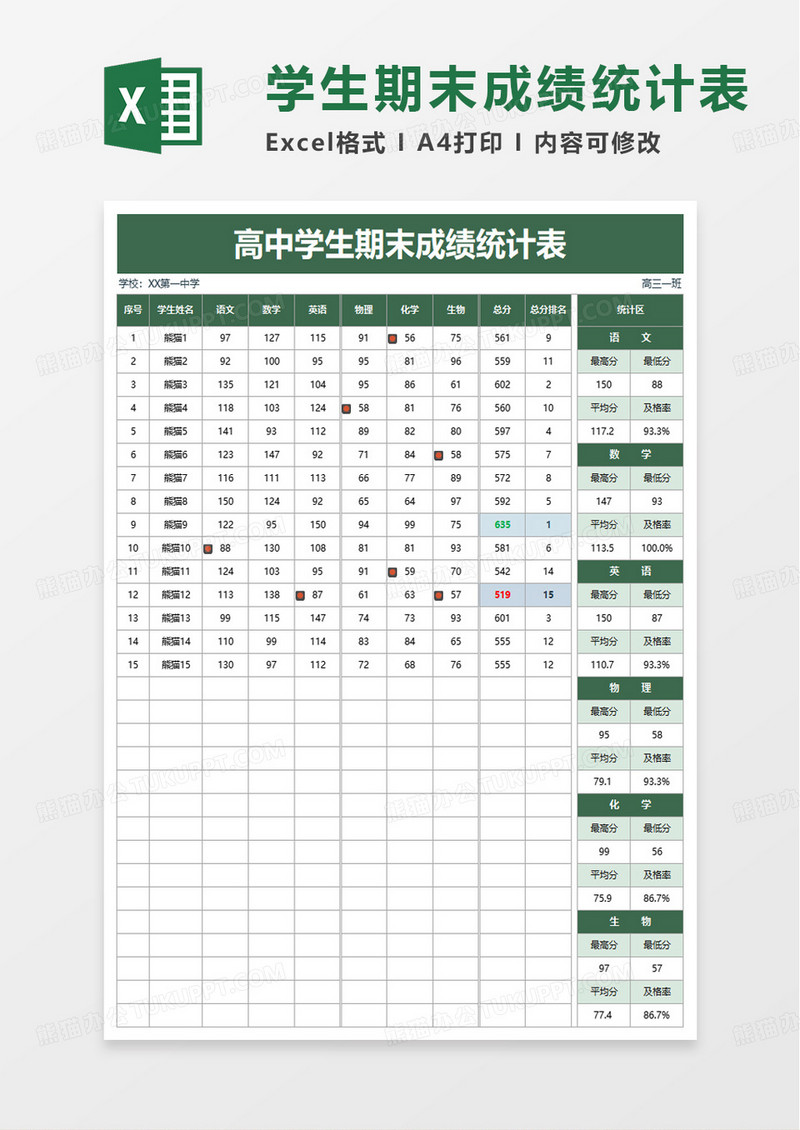 高中学生期末成绩统计表excel模板