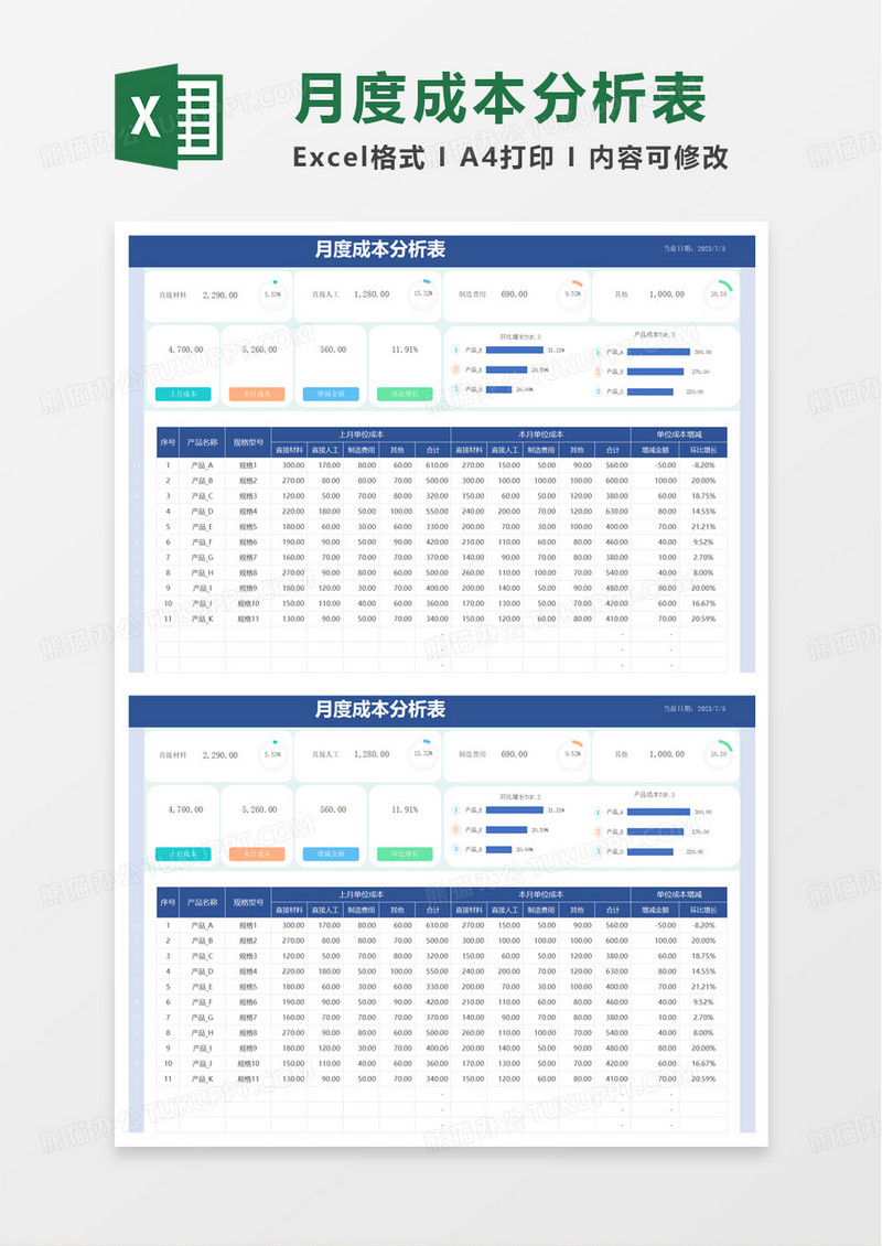 简洁实用月度成本分析表excel模板