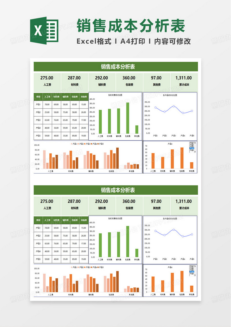 销售成本分析表excel模板