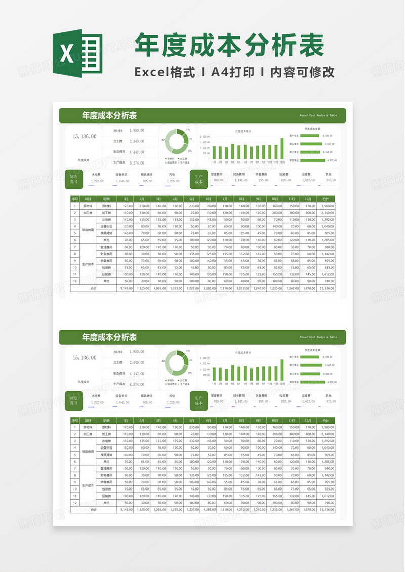 简洁通用年度成本分析表excel模板