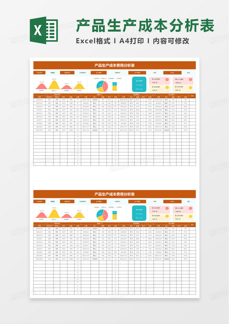产品生产成本费用分析表excel模板
