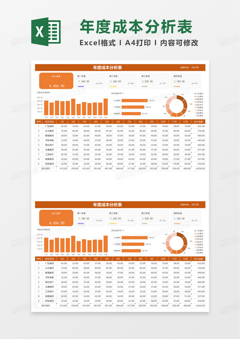 年度成本分析表excel模板