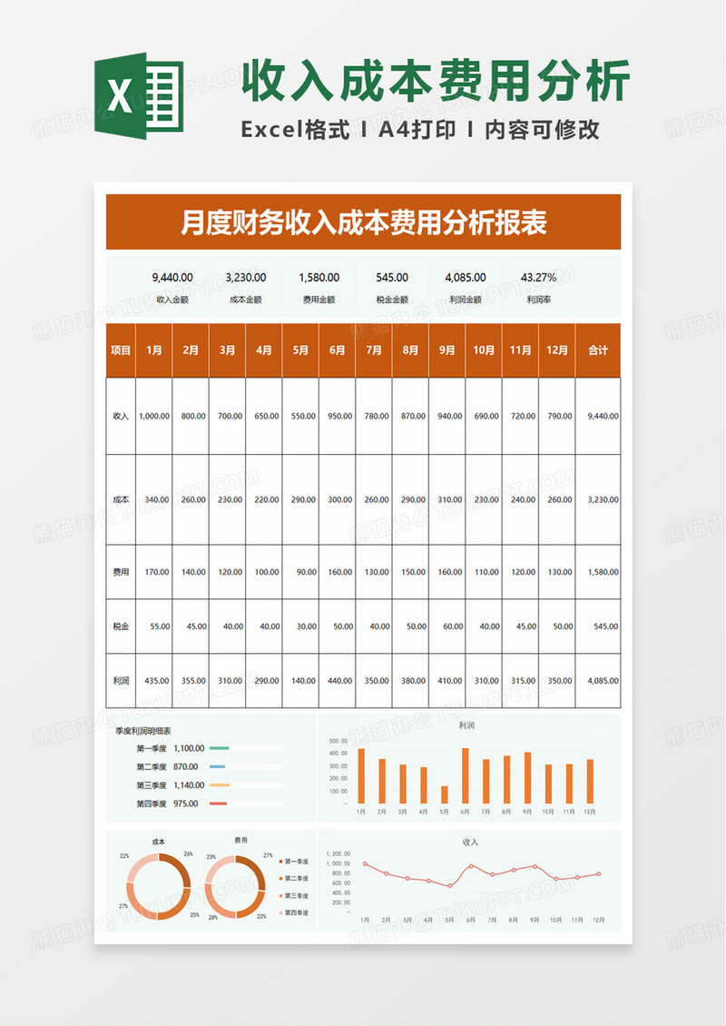 收入成本费用分析报表excel模板