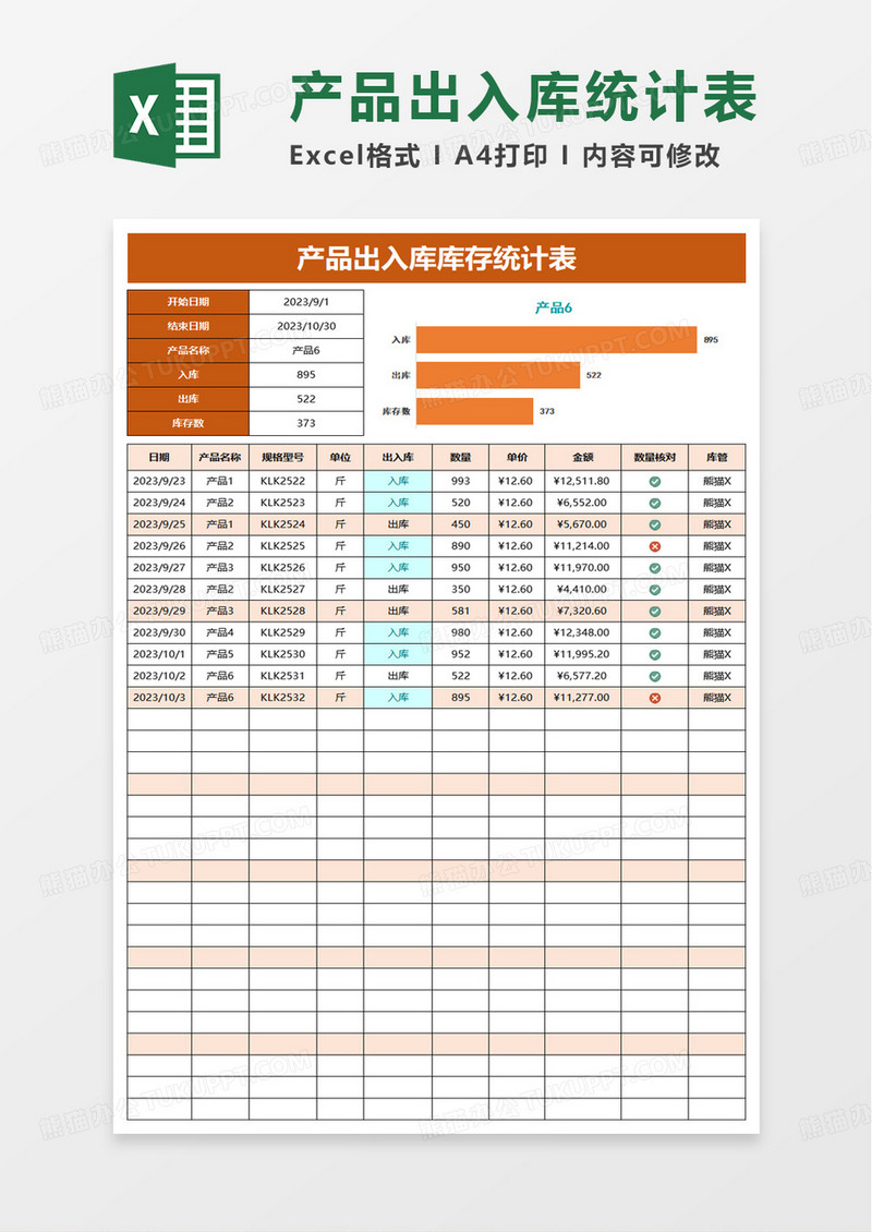 产品出入库库存统计表excel模板