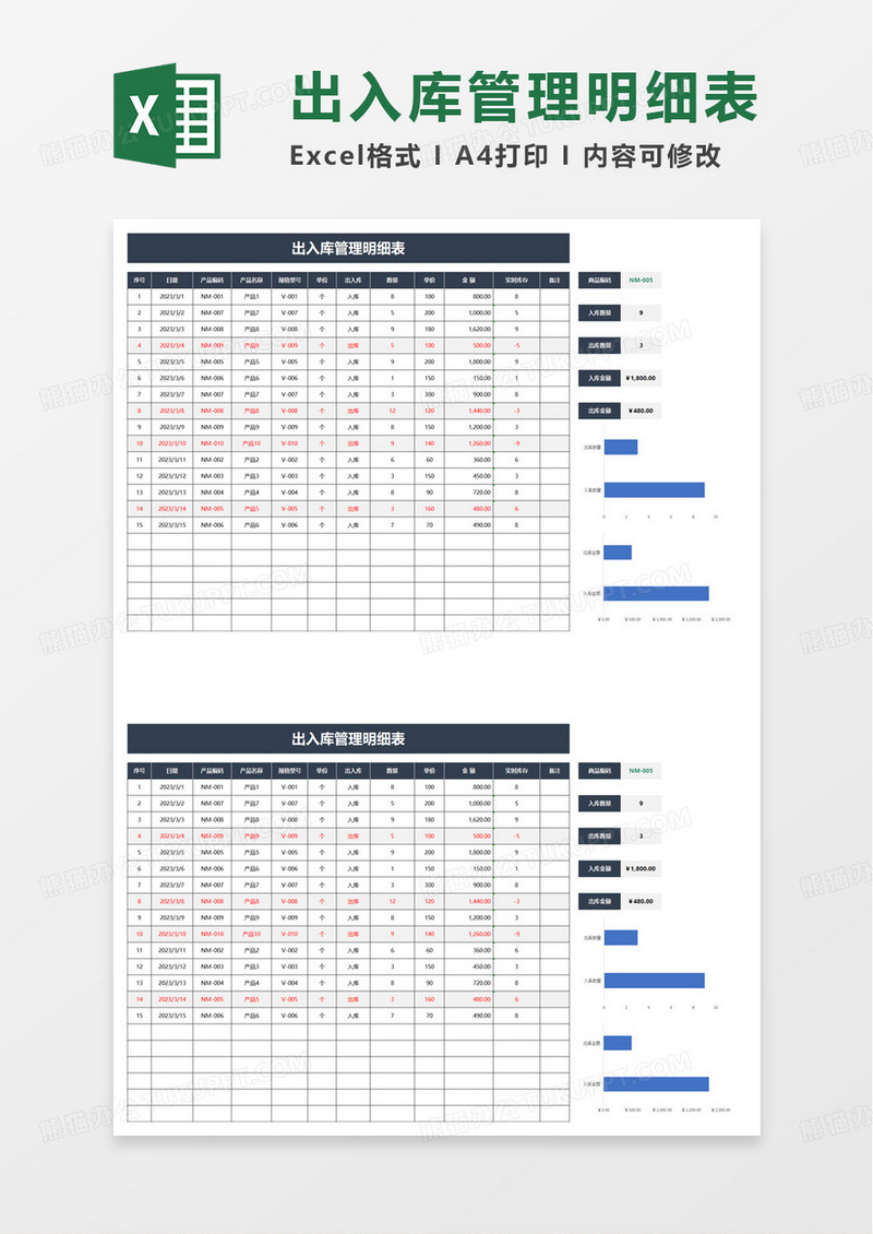 出入库管理明细表excel模板