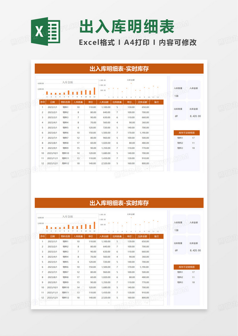 简单实用出入库明细表excel模板