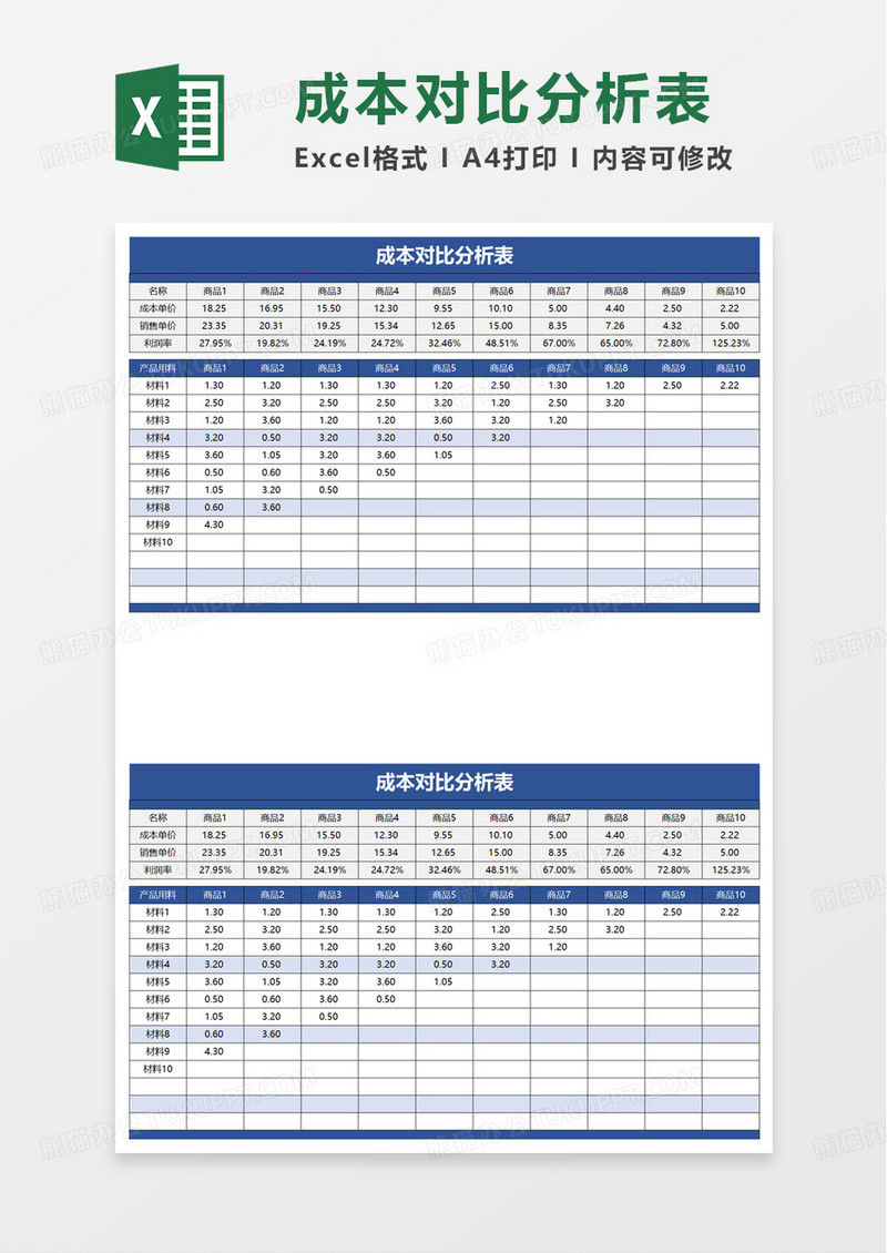 成本对比分析表excel模板