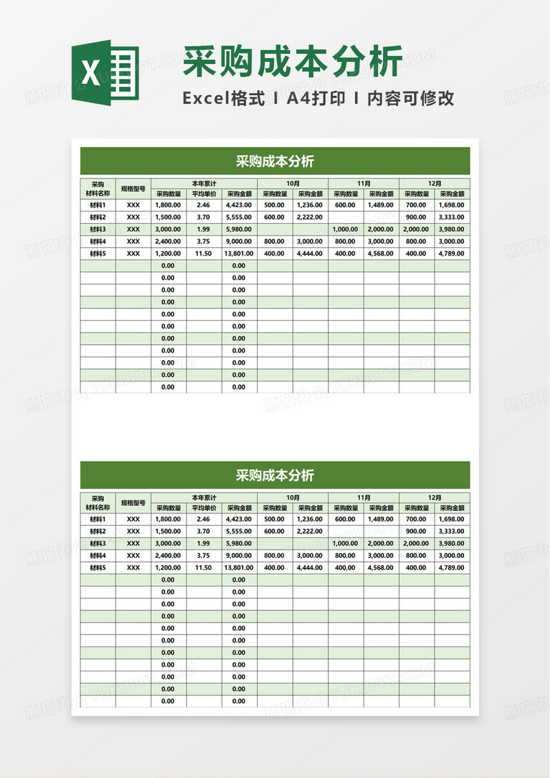 采购成本分析excel模板